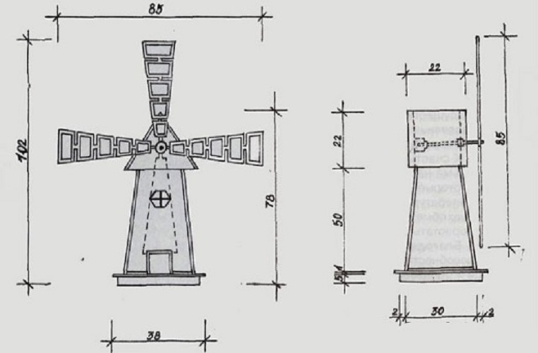 Декоративная мельница своими руками. пошаговая инструкция изготовления ветряной мельницы — ботаничка