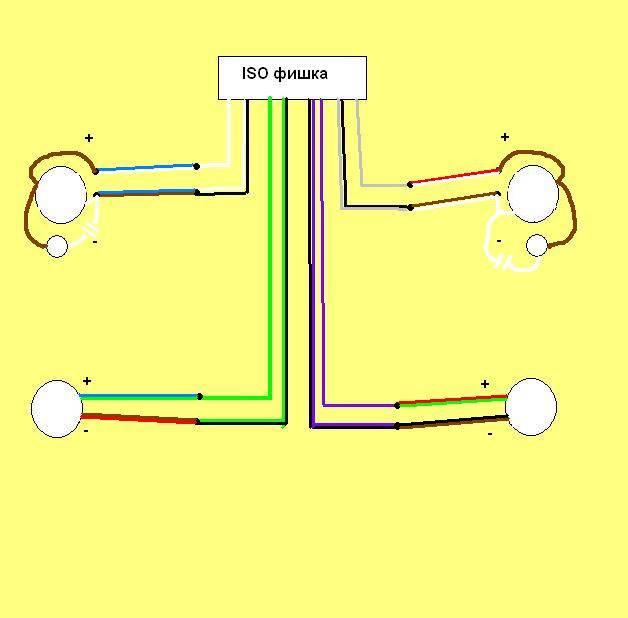 Подключение колонок к магнитоле: по цветам проводов, схема и как определить полярность динамика