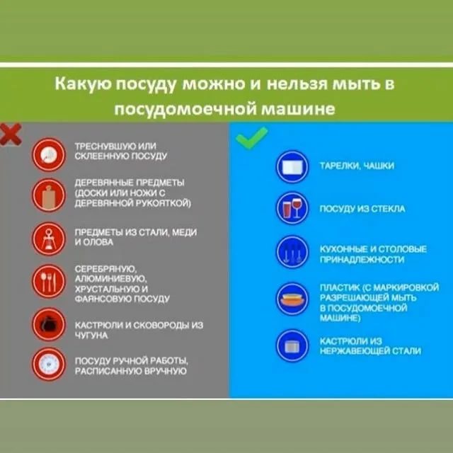 Почему нельзя посуду. Какую посуду нельзя мыть в посудомоечной машине. Что нельзя мыть в посудомоечной машине список.