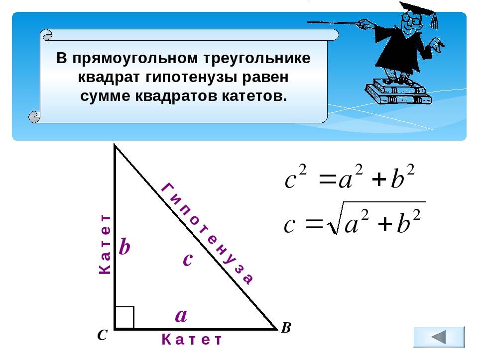 В прямоугольном треугольнике 40 и 41