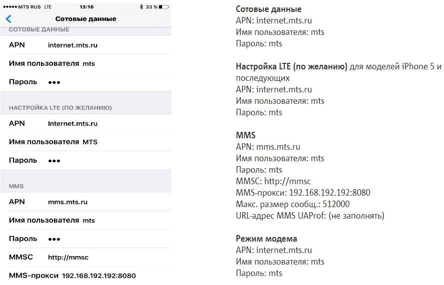 Как настроить интернет мтс в беларуси на телефоне: вручную и автоматически на андроиде, ios и windows phone | настройка точки доступа