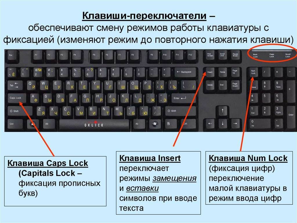 Как называется режим выбора изображения для рабочего стола