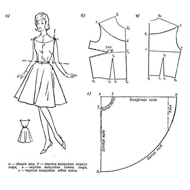 Как сделать выкройку и другие советы. конструирование для начинающих: как построить платье-футляр. особенности раскроя, шитья и выкроек для новичков