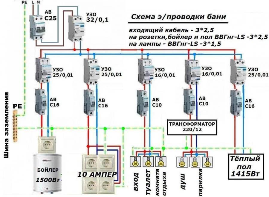 Схема разводки электропроводки