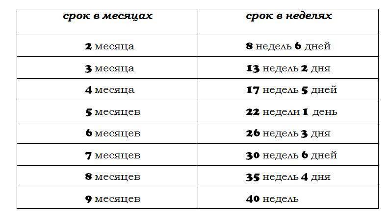 Как считаются картинки в 21