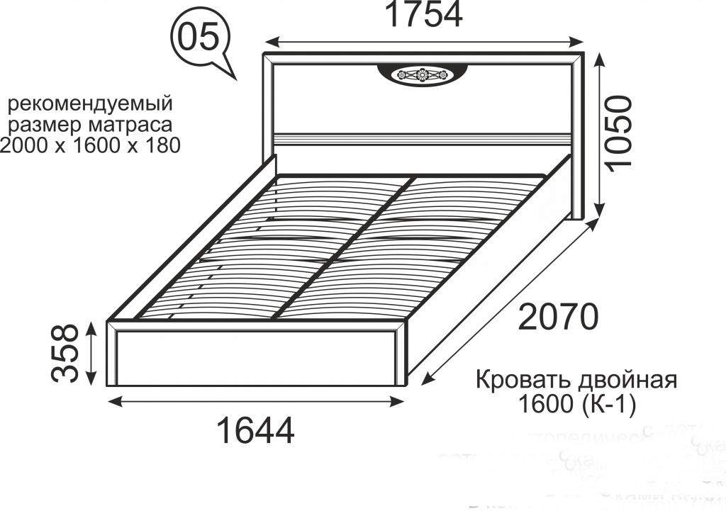 Как выбрать матрас для двуспальной кровати для людей с разным весом