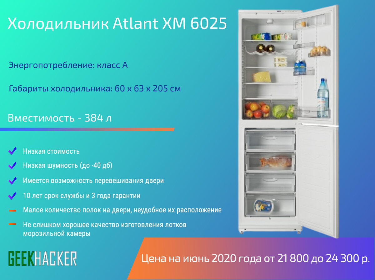 ❄️ рейтинг двухкамерных холодильников с системой no frost на 2022 год