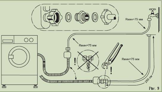 Подключение стиральной машины bosch с аквастопом: что такое aquastop, как выбрать место и подключить бытовой прибор, произвести первый запуск?
