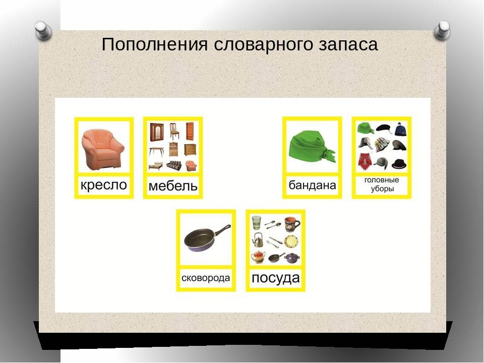 Источник пополнения словарного запаса русского языка проект 9 класс