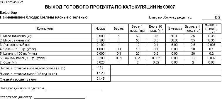 Калькуляция на блюдо образец