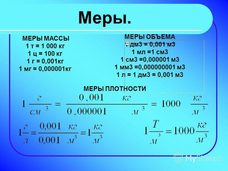 Перевод величин:    грамм на кубический сантиметр 
 (г/см³)
→ килограмм на кубометр 
 (кг/м³),
метрическая система