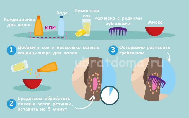 7 способов как убрать жвачку с волос без ножниц - voloslekar.ru