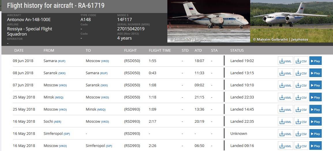 Во сколько прилетает самолет в екатеринбурге. Как узнать прилетел ли самолет. Расписание самолетов Саранск Москва. Как узнать прилетел ли самолет в пункт назначения. Ra-61712.