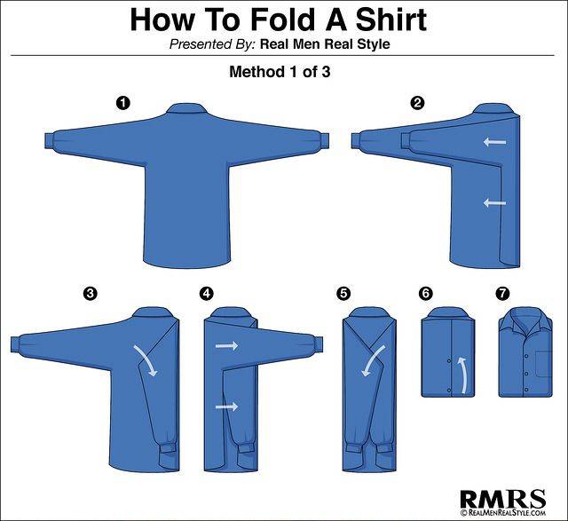 Как правильно сложить рубашку: способы складывания мужской сорочки с коротким и длинным рукавом в чемодан или в шкаф, как сделать так чтобы она не помялась