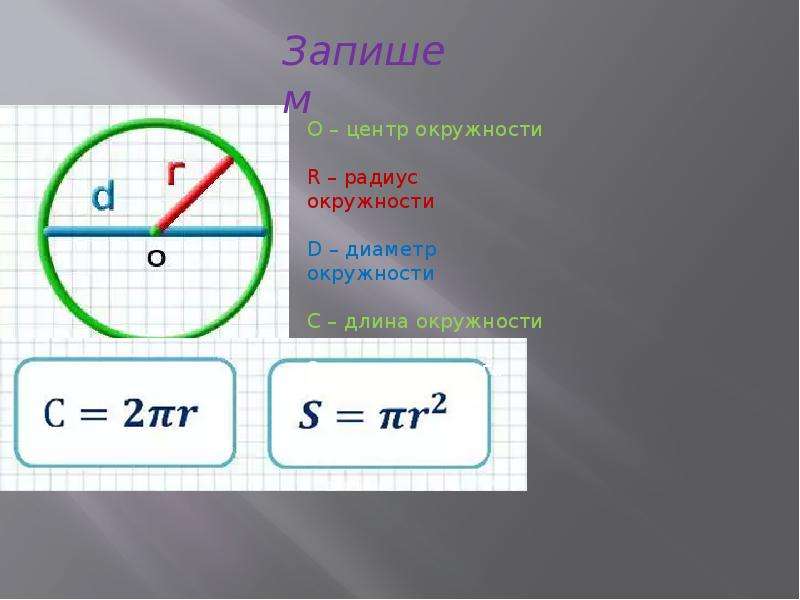 Как найти длину окружности зная радиус и диаметр: формула, как найти длину круга и разницу между величинами | tvercult.ru