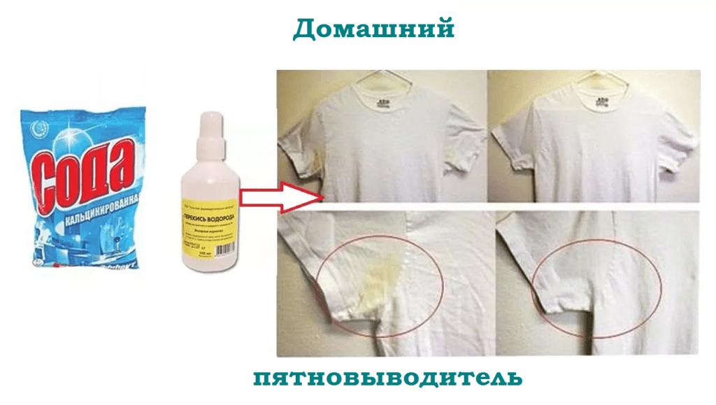 Как отбелить белую рубашку в домашних условиях (от желтизны и серого цвета)