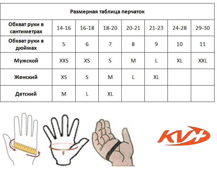 Как определить размер женских перчаток: таблицы и калькулятор