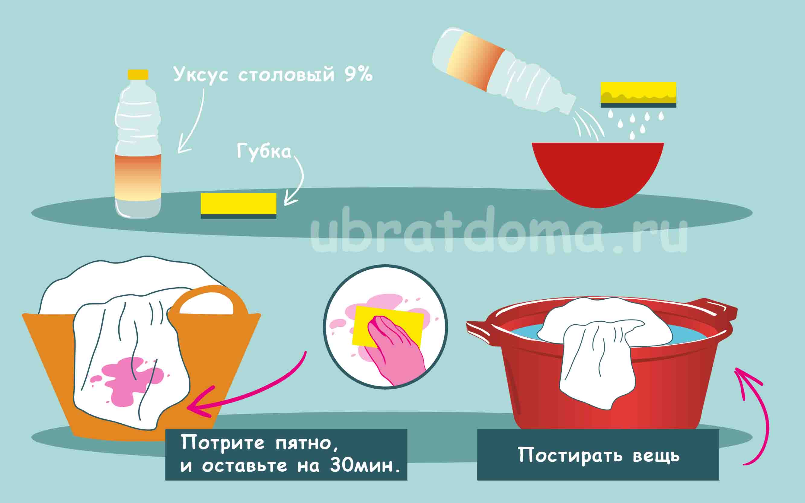 Как вывести кофе с бумаги лайфхаки против пятен лайфхаки - удалить пятна от кофе, загрязнения, кофе на бумаге