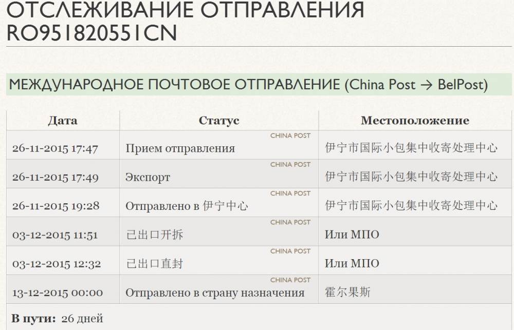 Отслеживание почтовых отправлений, посылок из китая, сша, россии, германии