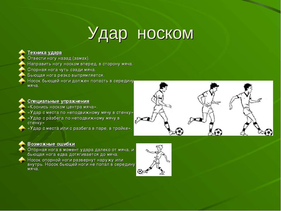 Презентация удары по мячу в футболе