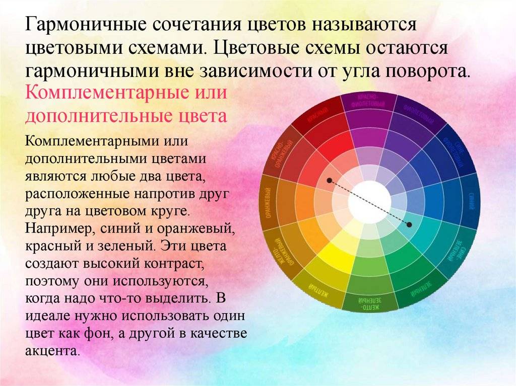 Цветовой круг: сочетание цветов в одежде, фото
цветовой круг и правила сочетания цветов — modnayadama
