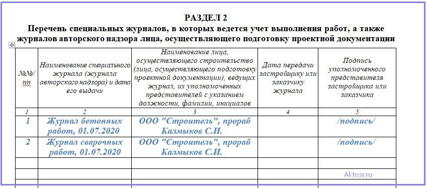 Как заполнять журнал производства работ в строительстве образец