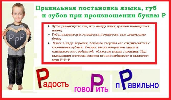 Как научить ребенка говорить букву р - упражнения и советы