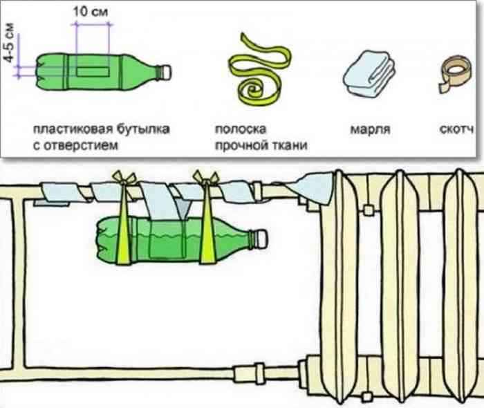 Делаем домашний увлажнитель воздуха своими руками
