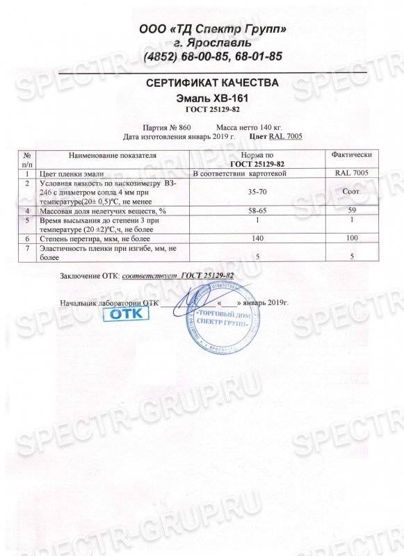 Краска перхлорвиниловая фасадная хв 161: технические характеристики, описание, гост 25129-82 и технология нанесения на фасад