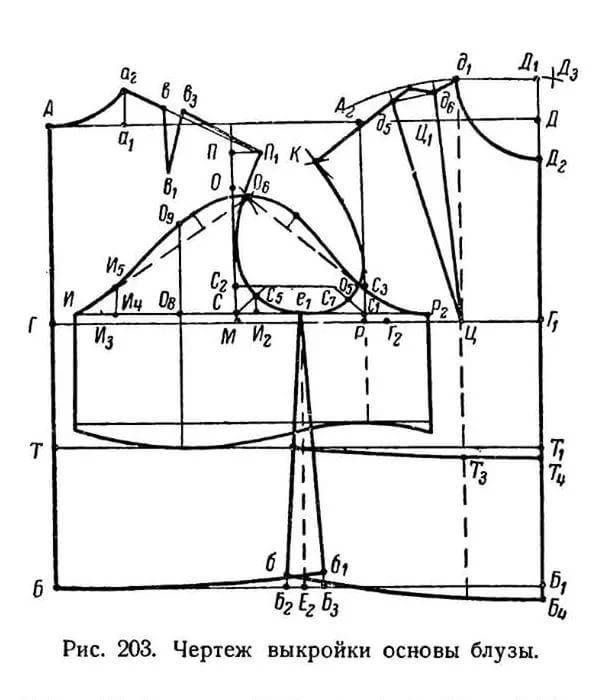 Сделать чертеж выкройки