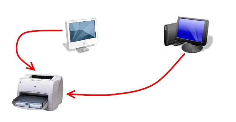 Как подключить один принтер к двум компьютерам по локальной сети, через usb разветвитель, принт-сервер