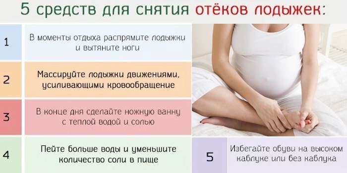 Лечение заложенности носа у беременных (ринит беременных)