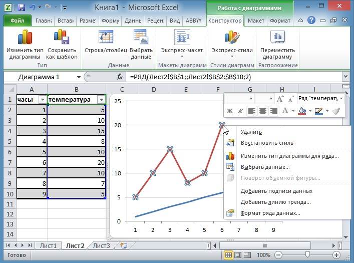 Как нарисовать график в excel пошагово