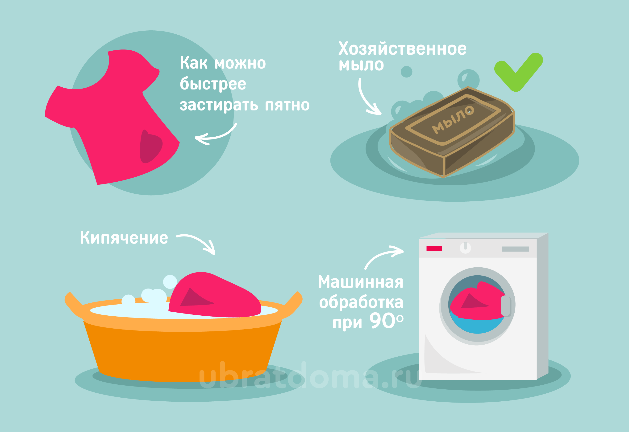 Способы выведения пятен с одежды