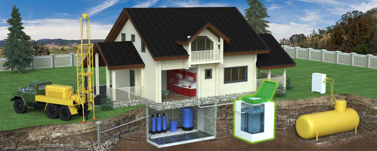 Скважина на воду в загородном доме: плюсы и минусы использования