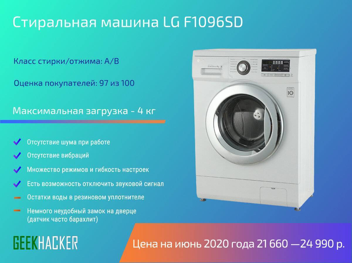 Как выбрать стиральную машину-автомат — domovod.guru