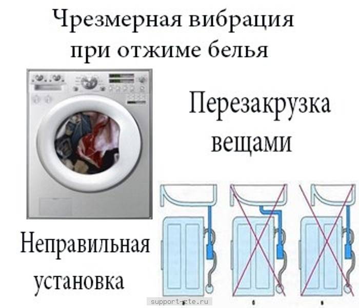 Причины и что делать, если стиральная машина прыгает при отжиме