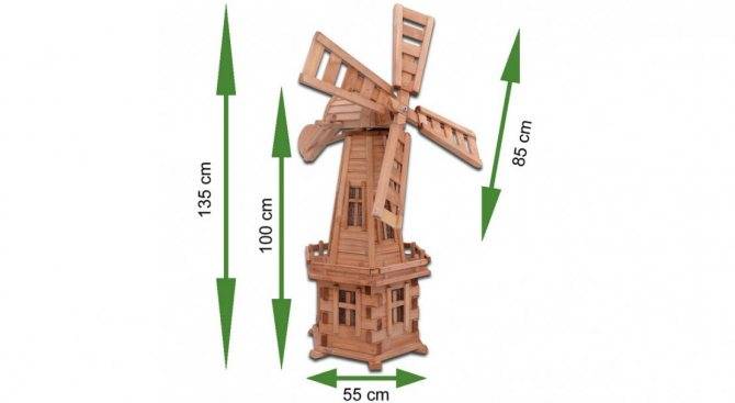 Основные функции декоративной мельницы на даче
