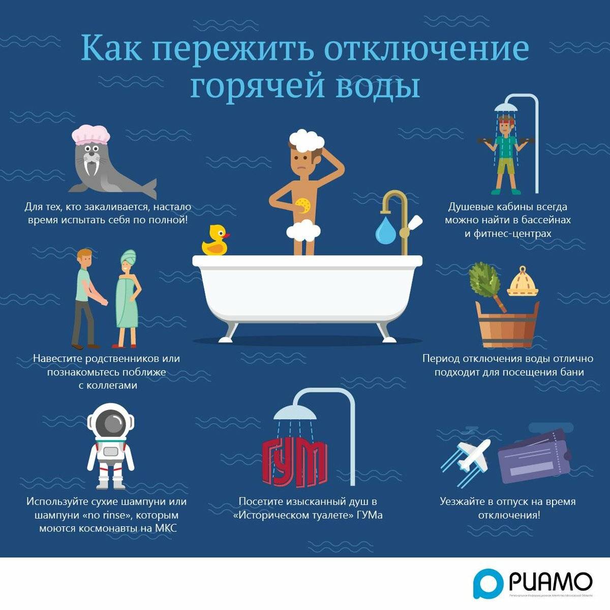 Отключили горячую воду картинки