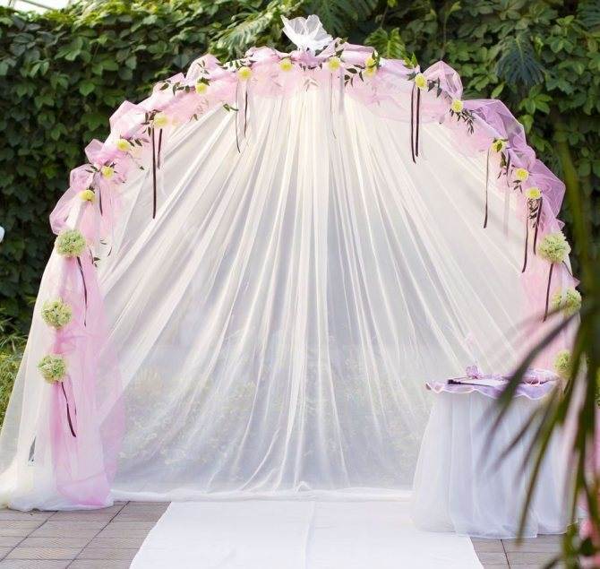 Свадебная арка своими руками - пошаговая инструкция с видео