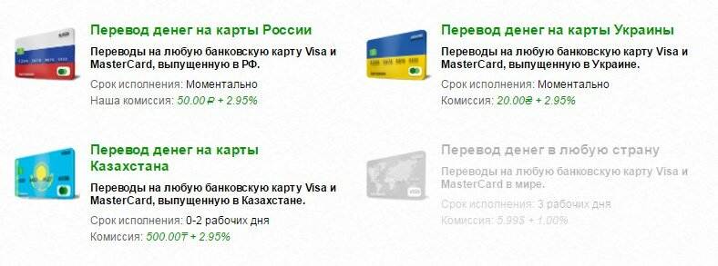 Как перевести деньги с украины в россию