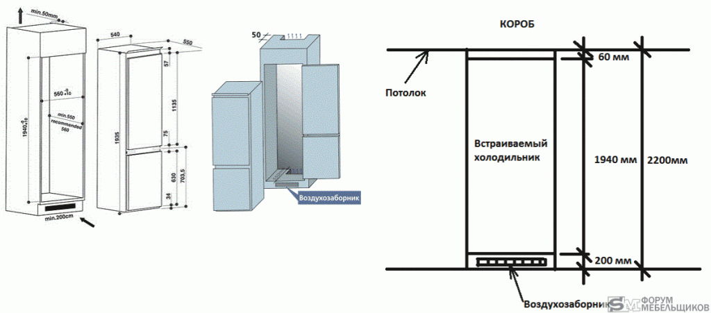 Установка и подключение холодильника: как подготовить устройство к эксплуатации