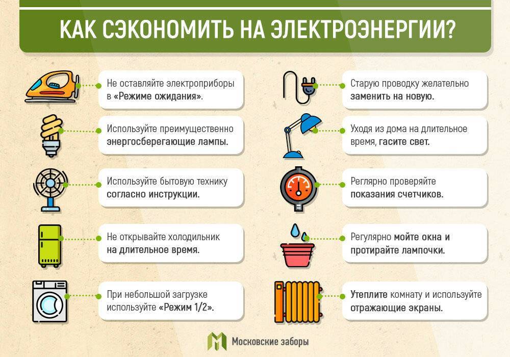 ???? как сэкономить электроэнергию: эффективная техника и грамотный подход