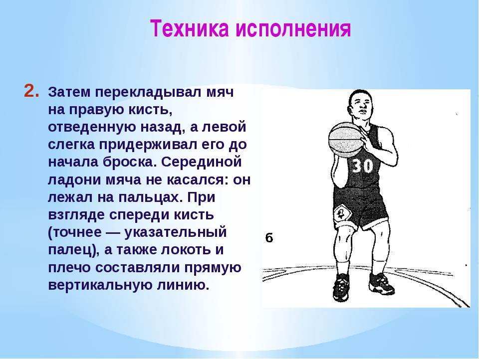 Ведение в баскетболе, дриблинг и техника ведения мяча в баскетболе