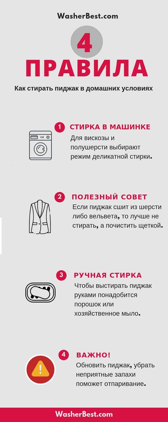 Как стирать пальто: драповое, кашемировое, шерстяное - luculentia.ru