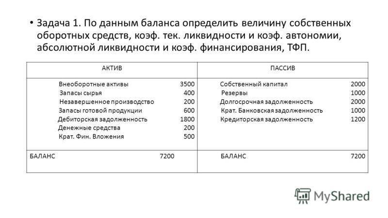 Отчетность оборотных средств