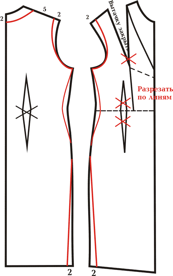 Как ушить платье на 2 размера в домашних условиях схема и размеры