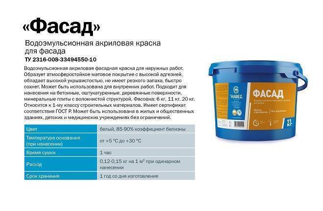 Чем разбавить водоэмульсионную краску?