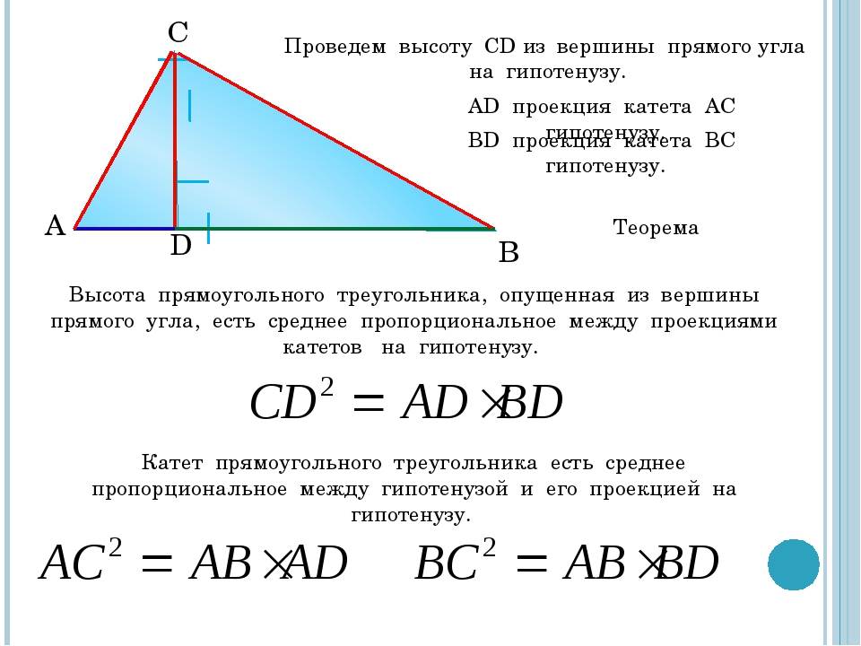 Прямоугольный треугольник проведена вершина найти сторону. Прямоугольный треугольник и высота из прямого угла площади. Катет гипотенуза высота. Высота проведенная из прямого угла прямоугольного треугольника. Высота из прямого угла прямоугольного треугольника.