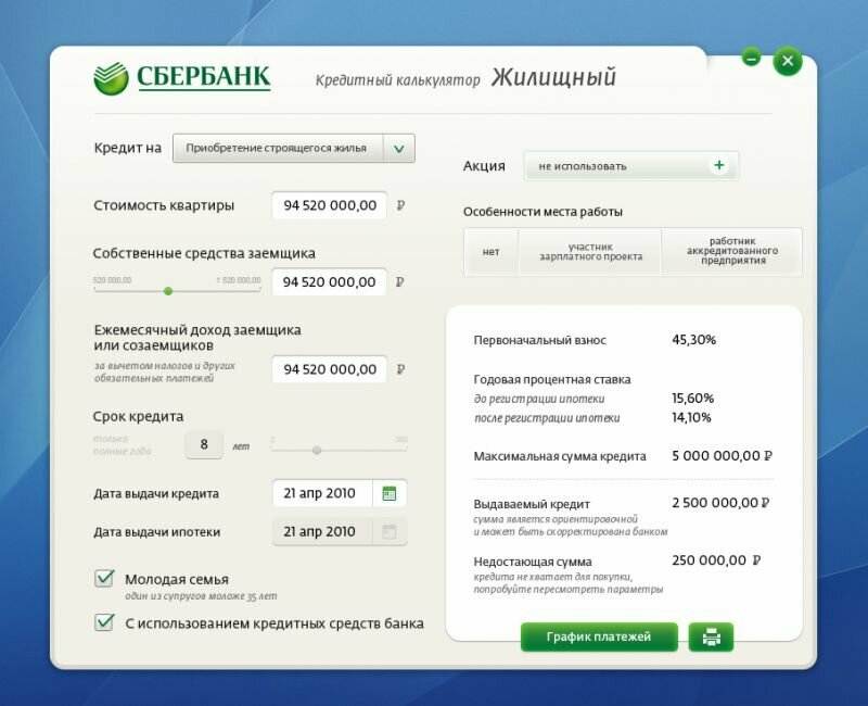 Ипотечный калькулятор - рассчитать ипотеку онлайн 2021 сбербанк